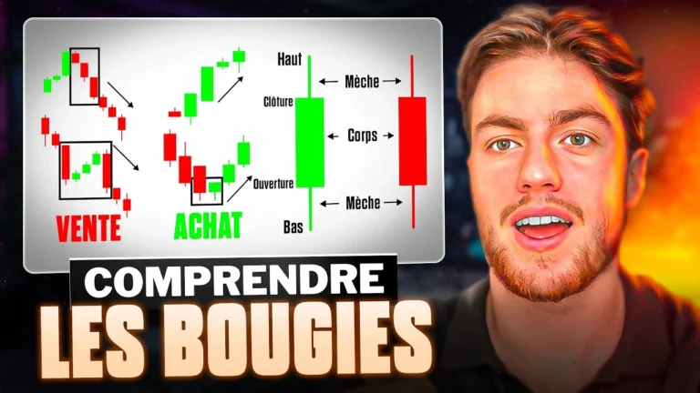 les bougies en trading