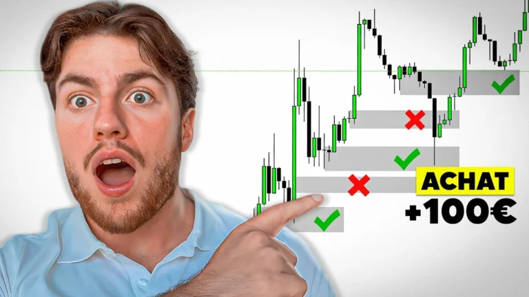 les order block en trading