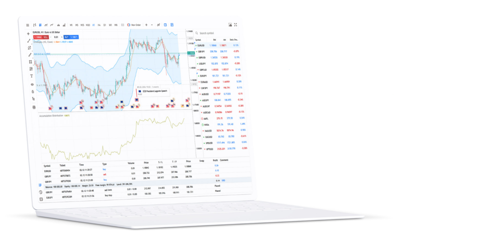 avis final et conclusion du tutoriel metatrader 5 par kasper trading academie
