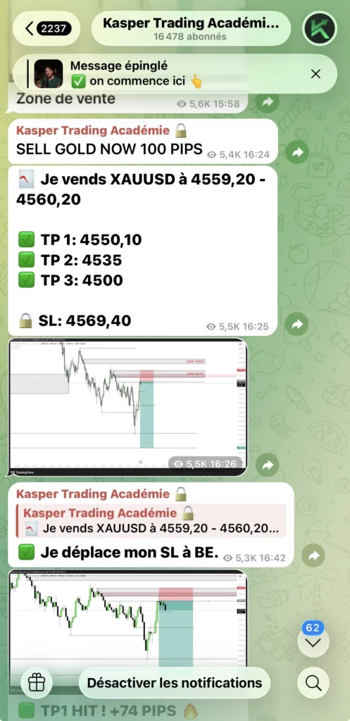 canal telegram du meilleur groupe francais en trading