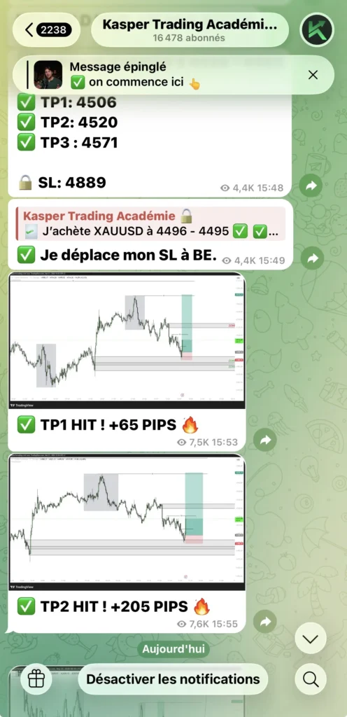 meilleur groupe francais en trading