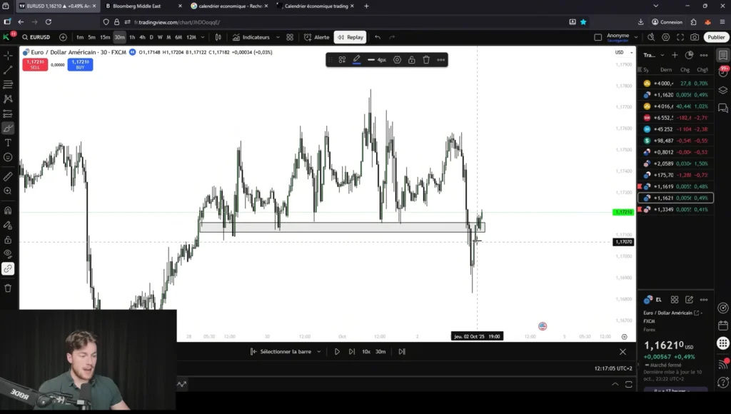 présentation des stratégies de trading actif du scalping au swing trading