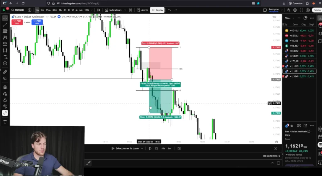 règles de money management et calcul du risque par trade tutoriel kasper trading academie