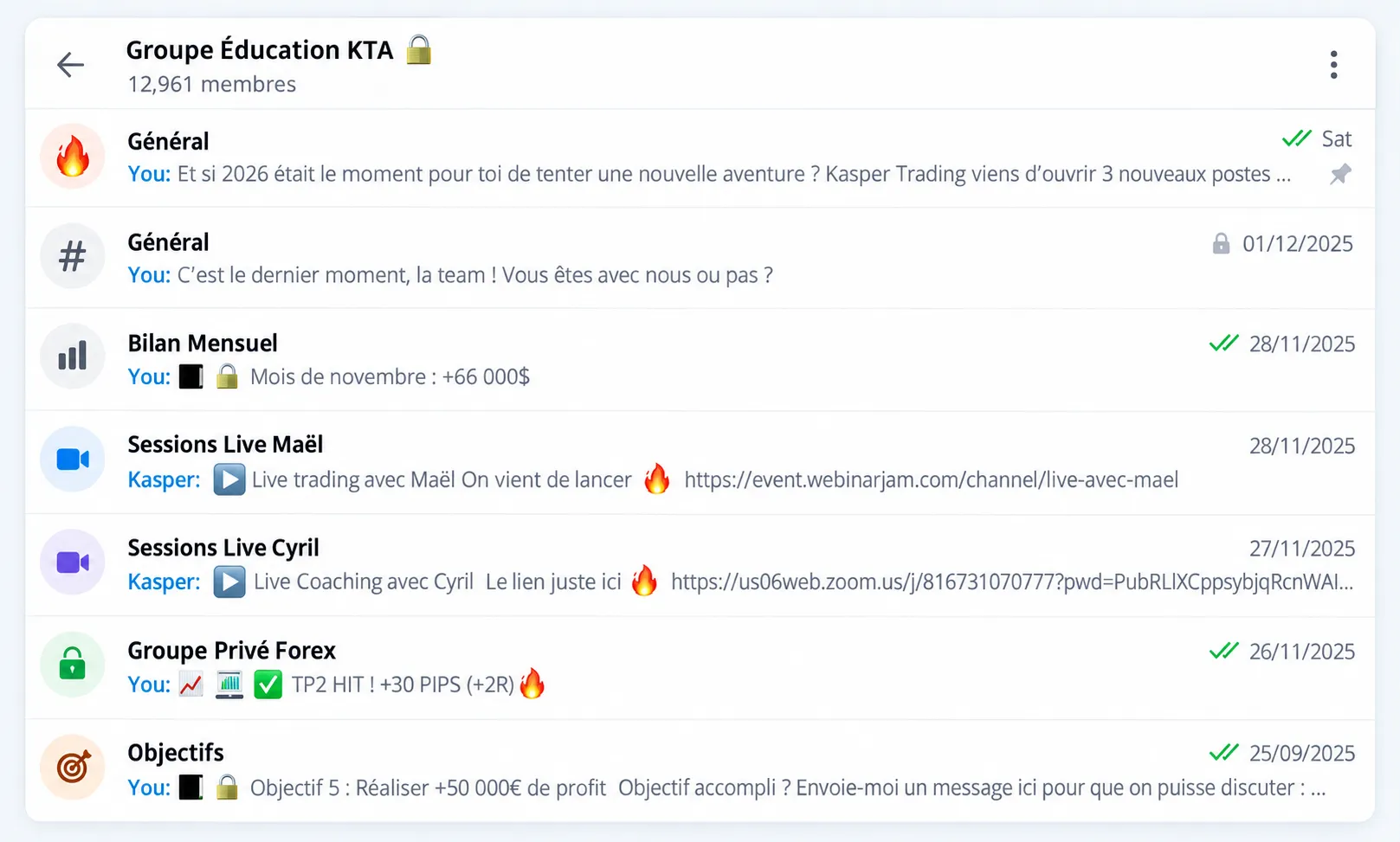 groupe telegram de kasper le meilleur cette annee