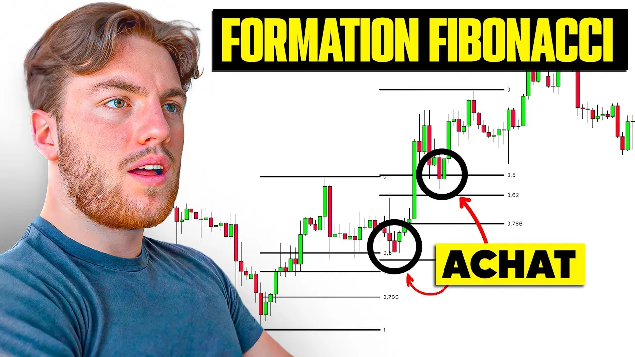 formation fibonacci