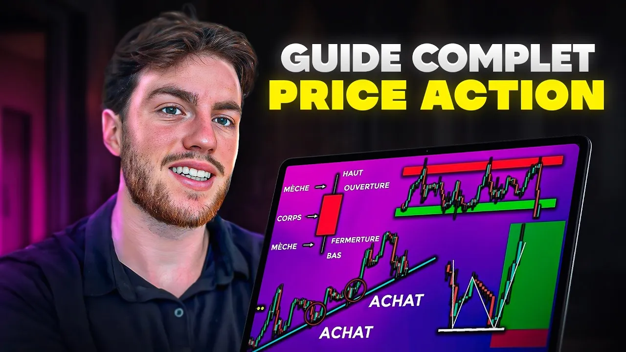 price action trading